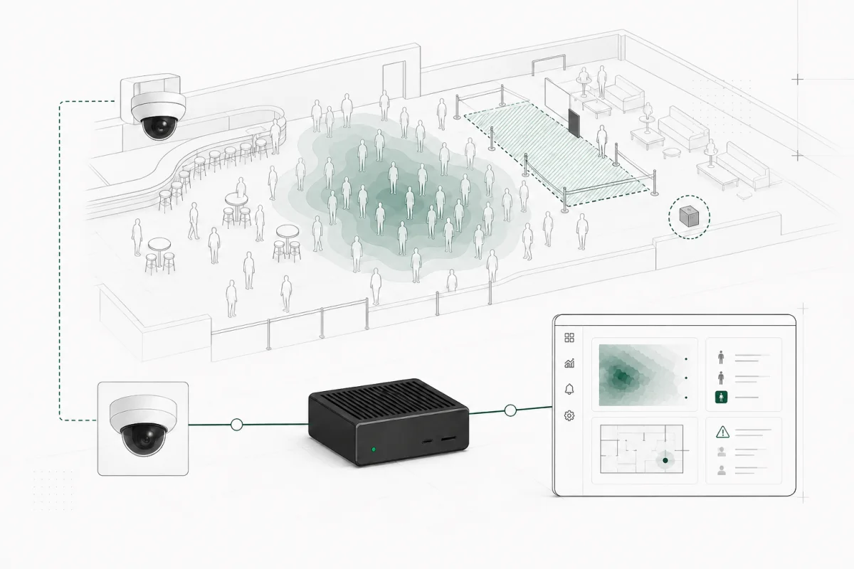 Entertainment & gaming Vision AI use case