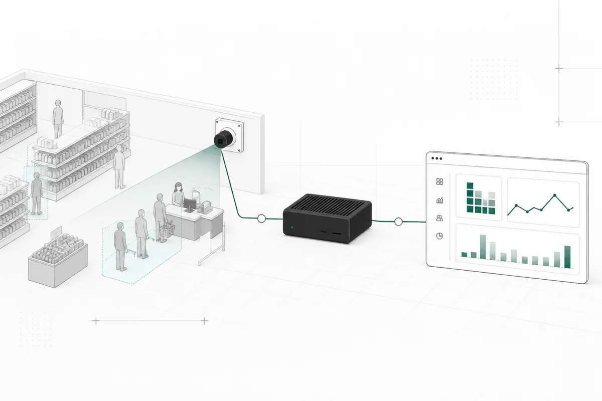 Retail Vision AI use case